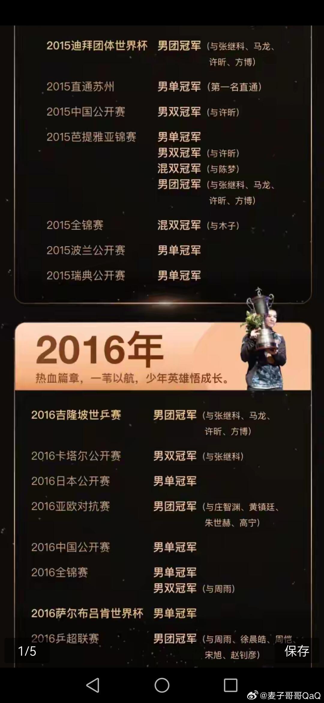 开云体育中国-包含拳击赛季收官，冠军榜单揭晓的词条